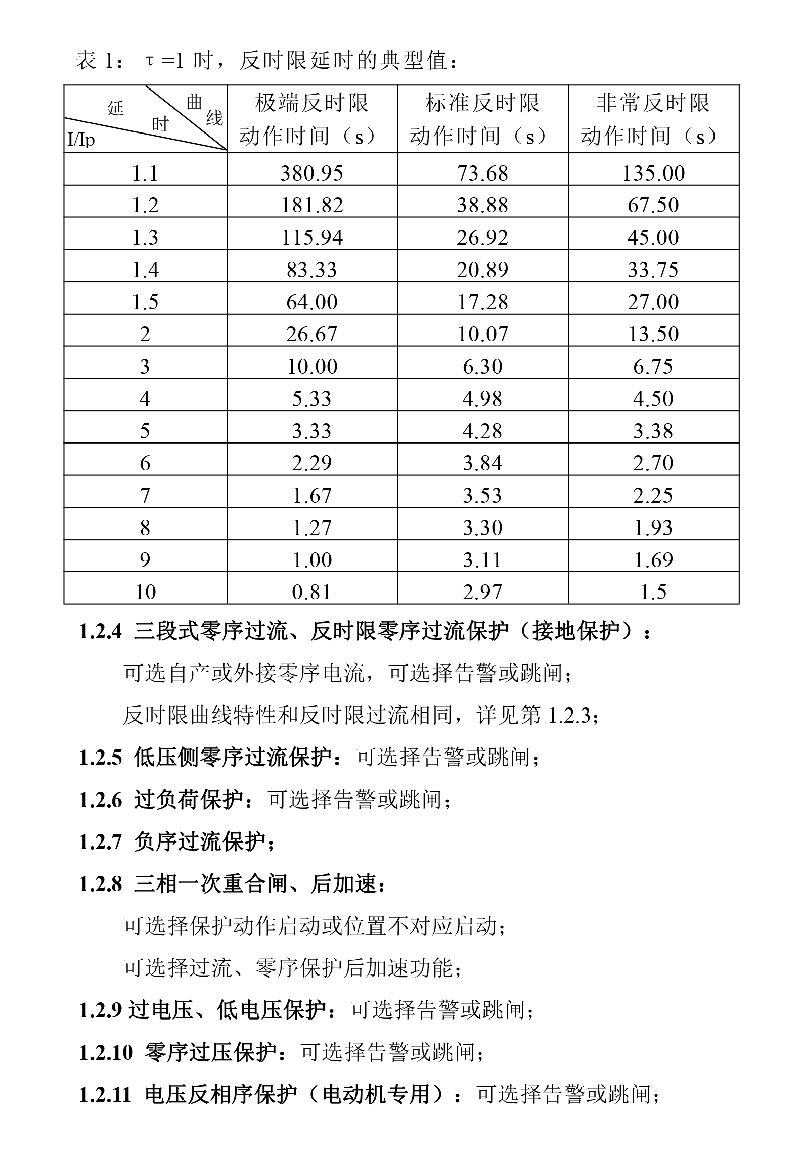 NR-630(彩)-智能欧宝ob体育app登陆保护说明书-V5-01.jpg