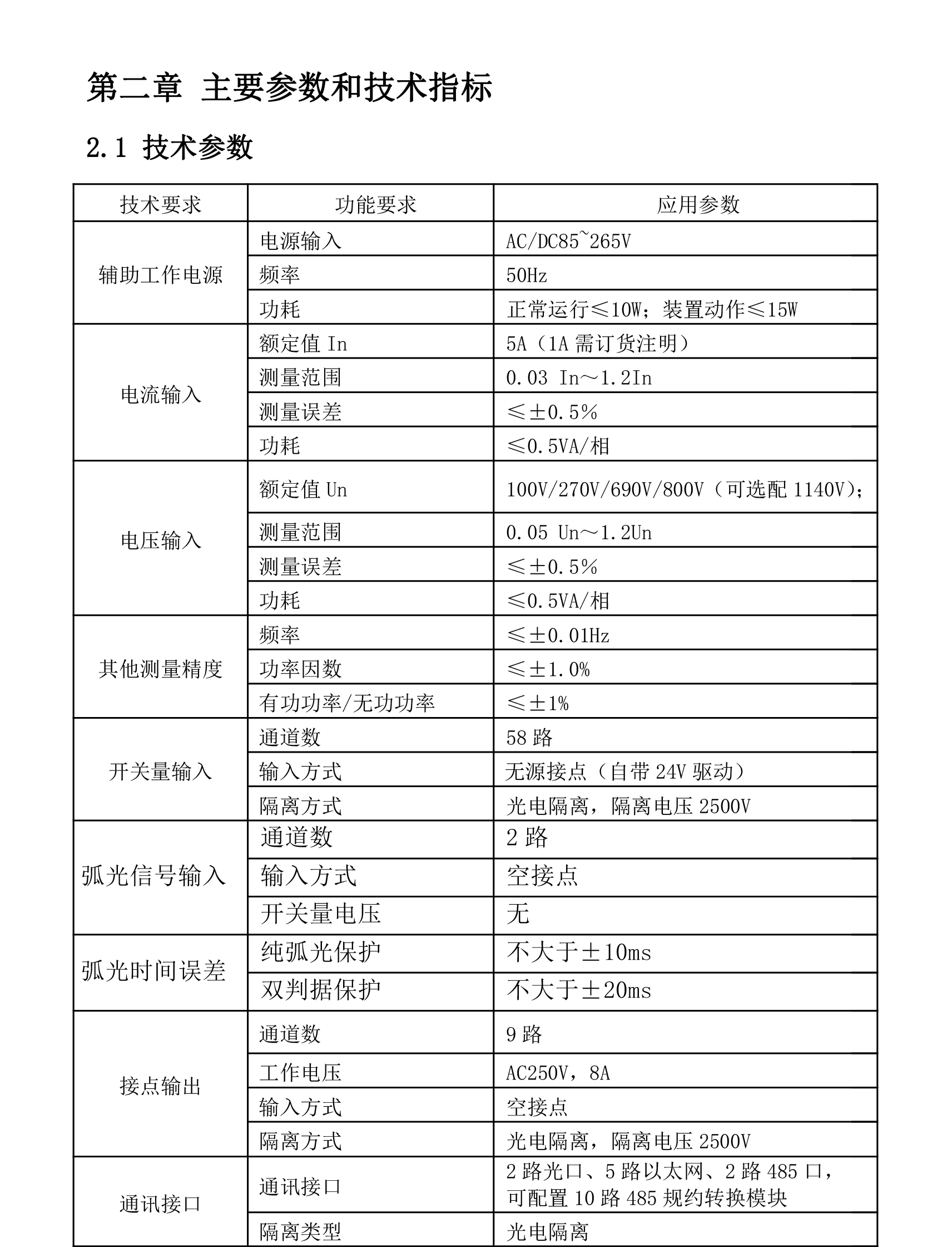 NRT-333T-箱变智能测控装置技术说明书（新）-7.jpg