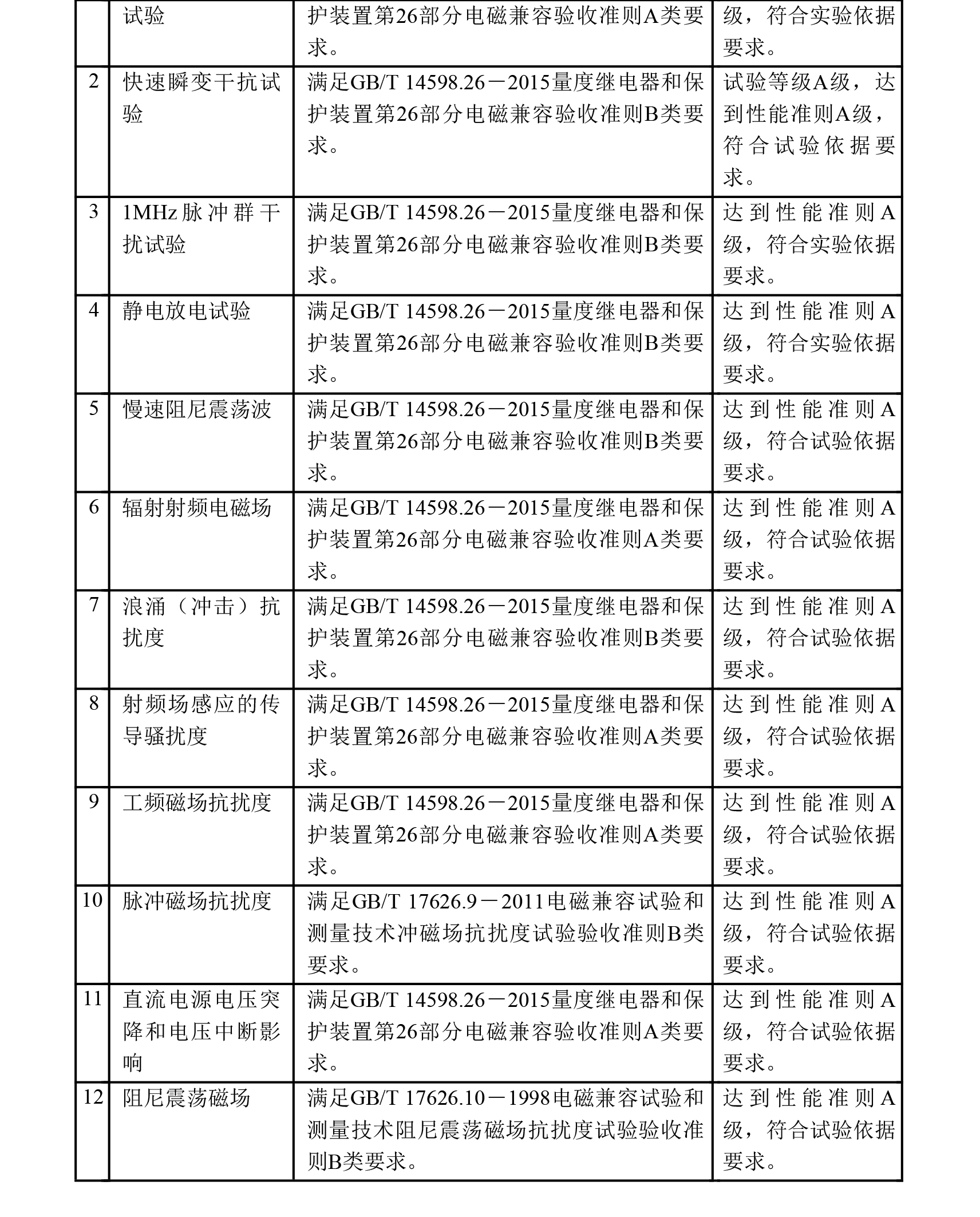 NRT-333T-箱变智能测控装置技术说明书（新）-9.jpg