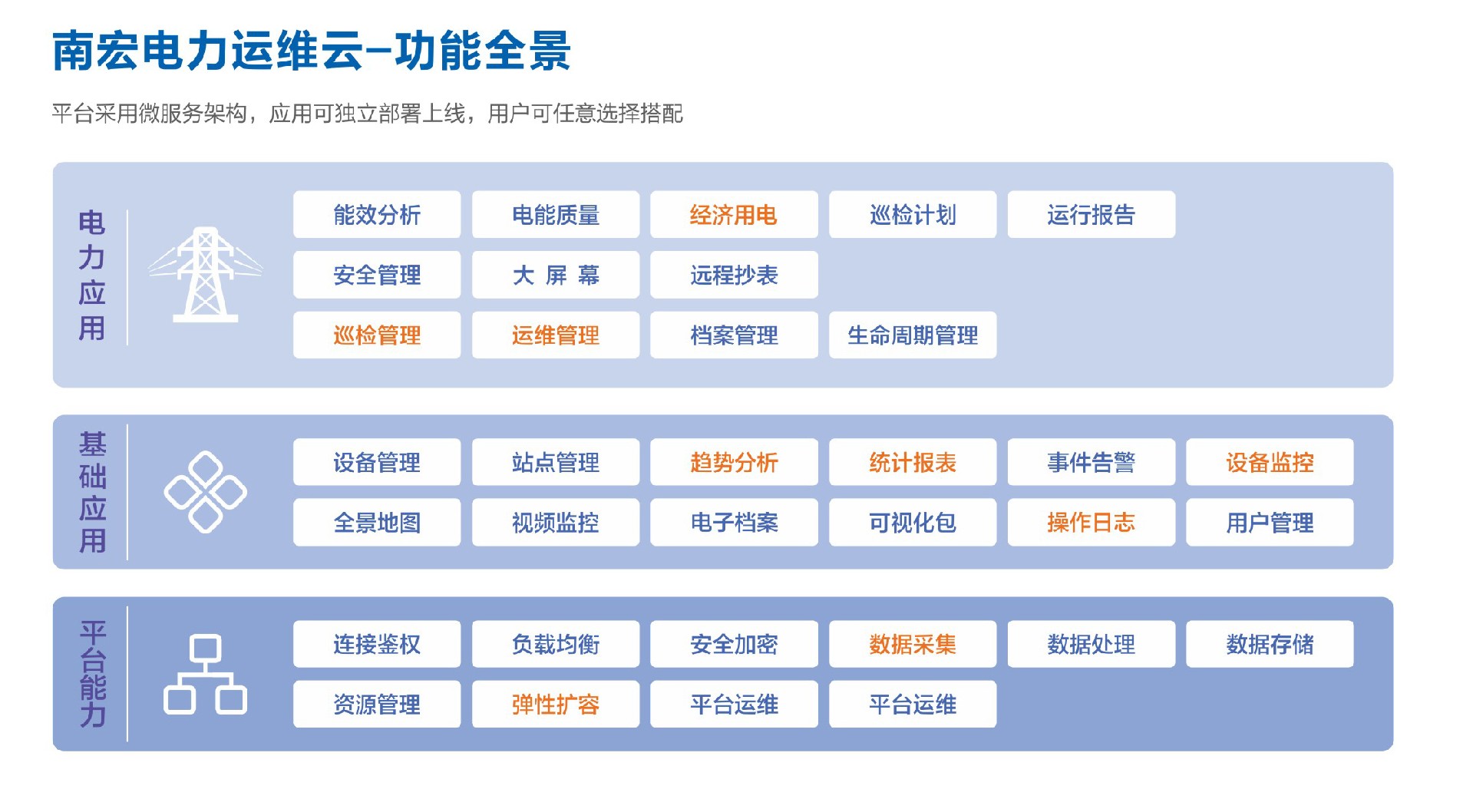 欧宝体育app下载安装智慧监控系统介绍02.jpg